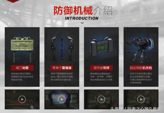 回忆cf当初的挑战地图,cf版本回忆