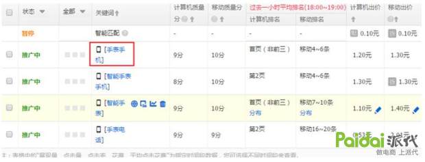直通车出价优化逻辑技巧,3分钟学会直通车新手出价技巧