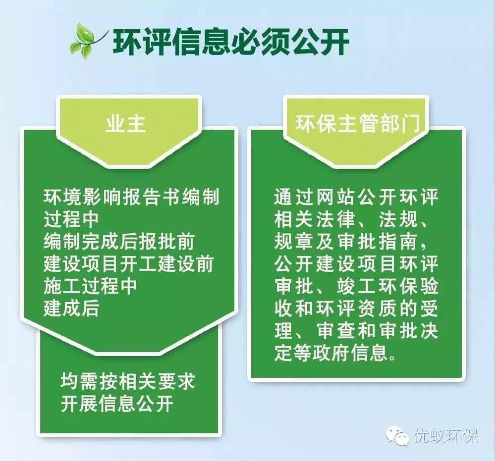 环保与环评的区别,环保和环评有什么区别