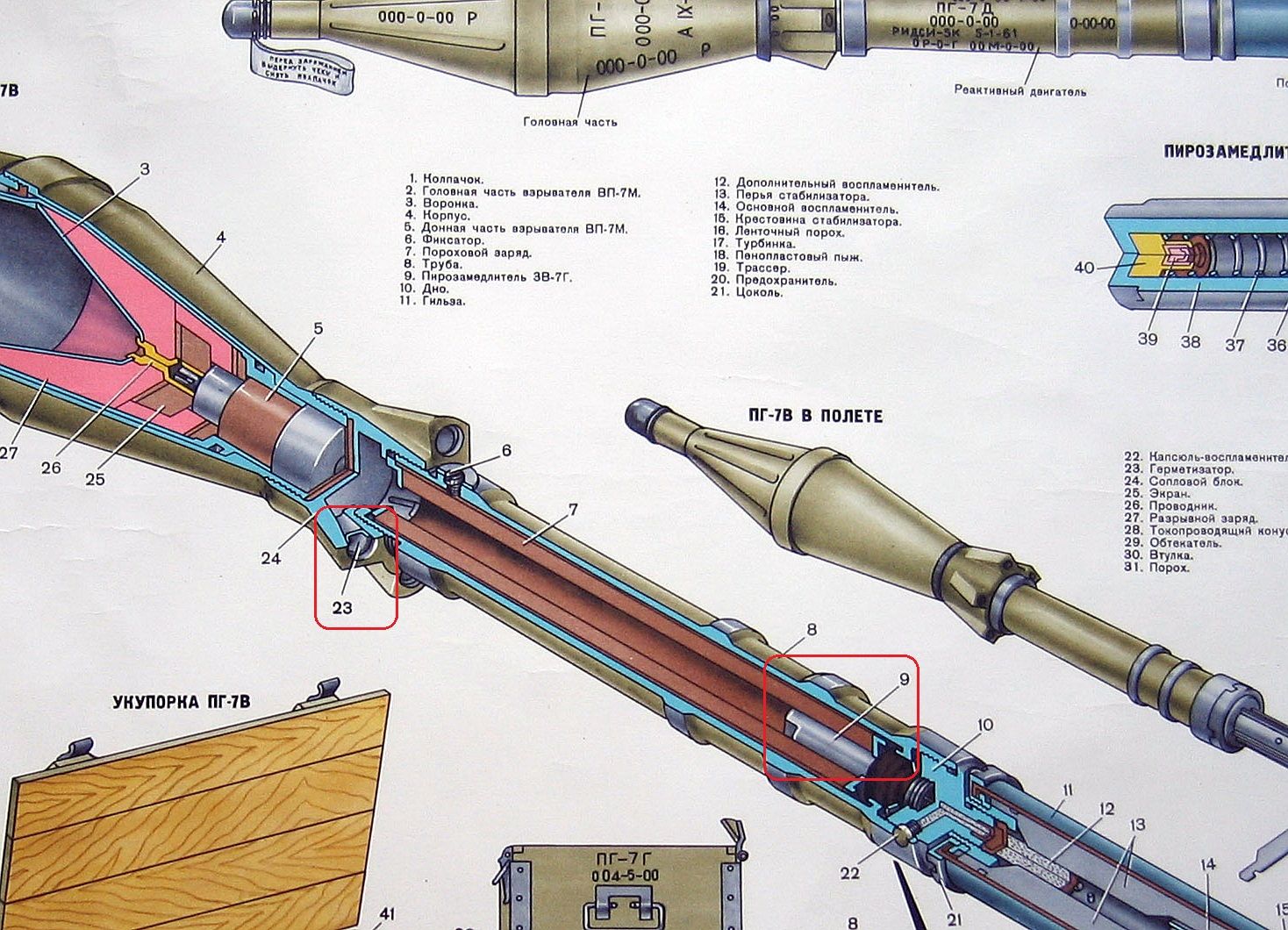rpg火箭弹简介,rpg火箭弹发射的视频
