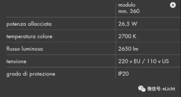 公寓无主灯灯带,无主灯照明设计这么火