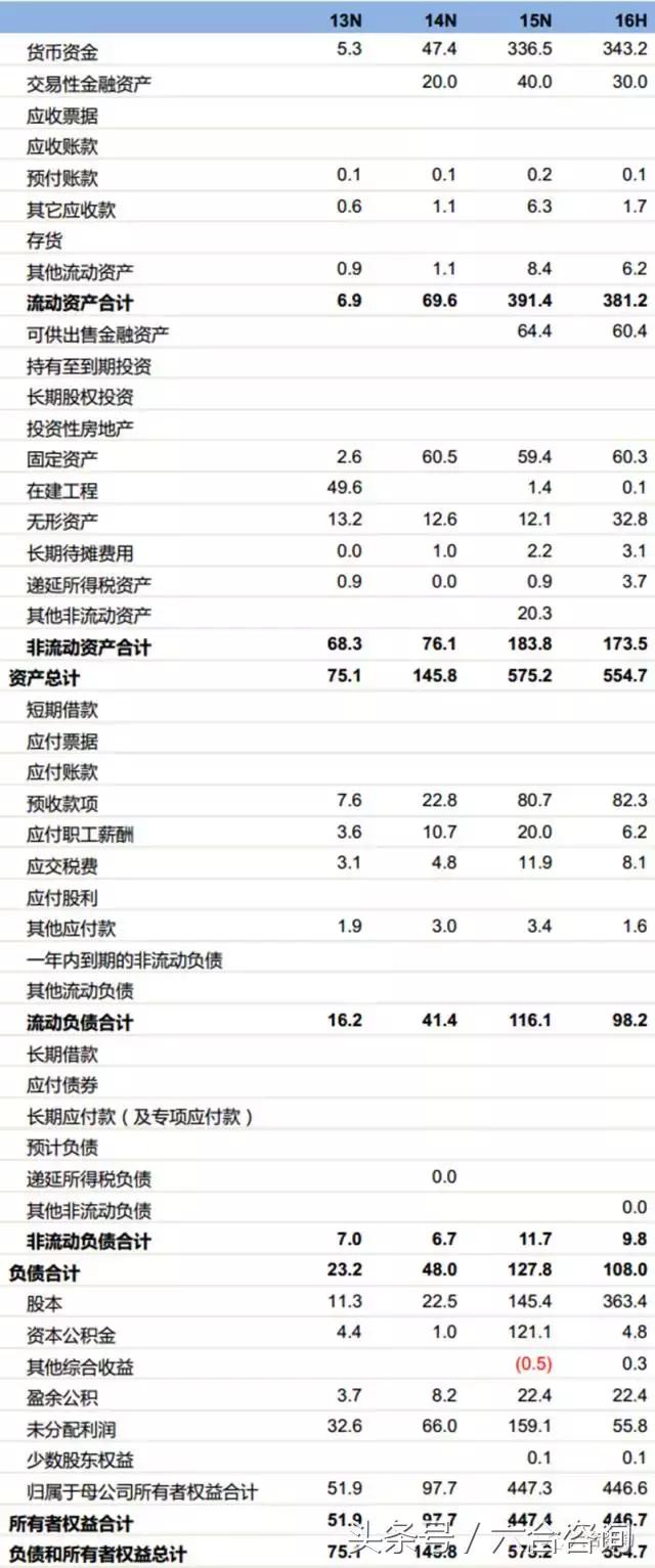 麟龙科技股份有限公司股票软件,麟龙软件指标源码大全