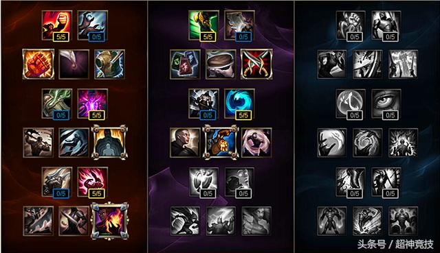 一个合格的辅助就是让adc抗伤害,峡谷辅助带斩杀抢人头