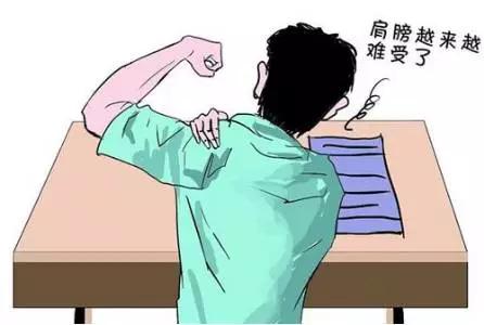 肩周炎中医辨证治疗,中医推拿辨证治肩周炎