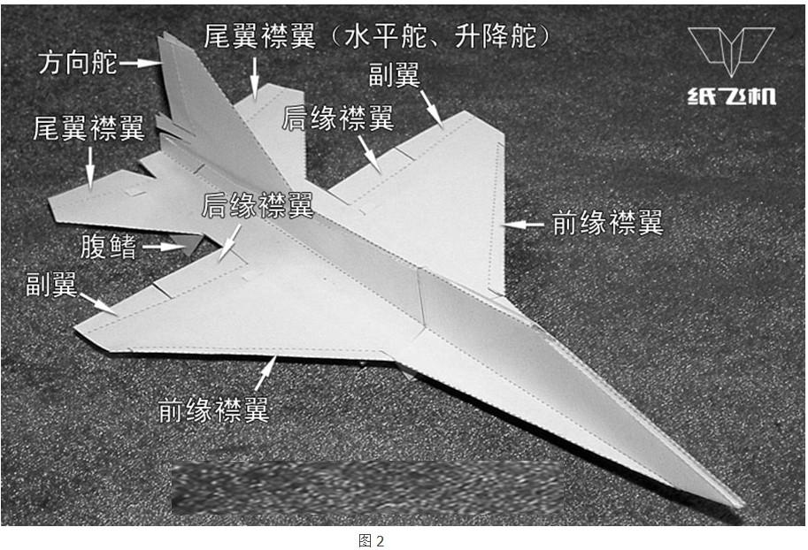 航模|纸飞机飞行原理解析，放飞调整方法大全：飞得更高更平稳
