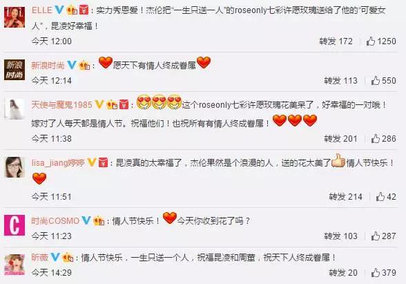 她们的情人节，虐狗指数绝对不逊于昆凌