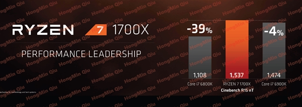 2499元性价无敌！AMDRyzen处理器发布：最强8核