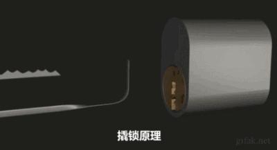 十大工作原理,各种东西工作原理科普