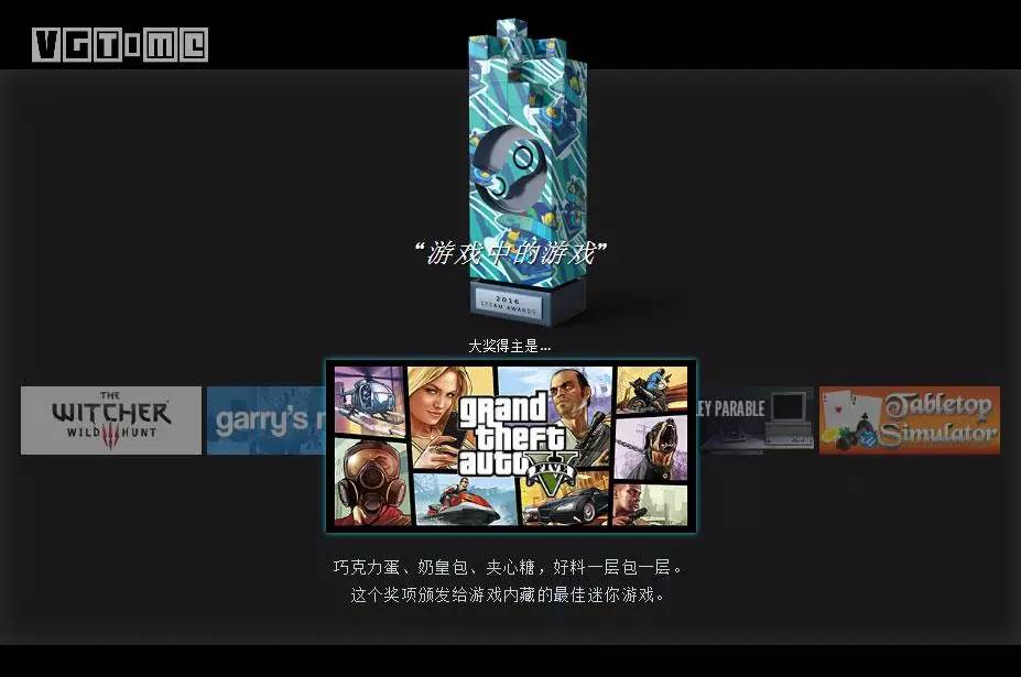 steam大奖获奖作品2021,历年steam大奖获奖作品