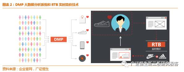 「企业秀」极限网络,839646:基于大数据分析和场景化精准营销的互联网广告投放服务商