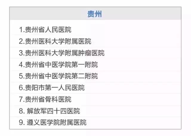 不看后悔！这些事将影响你和南宁几百万人