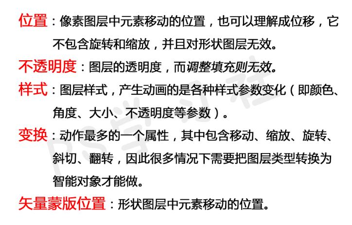 用ps做视频动图,用ps做一张时间表