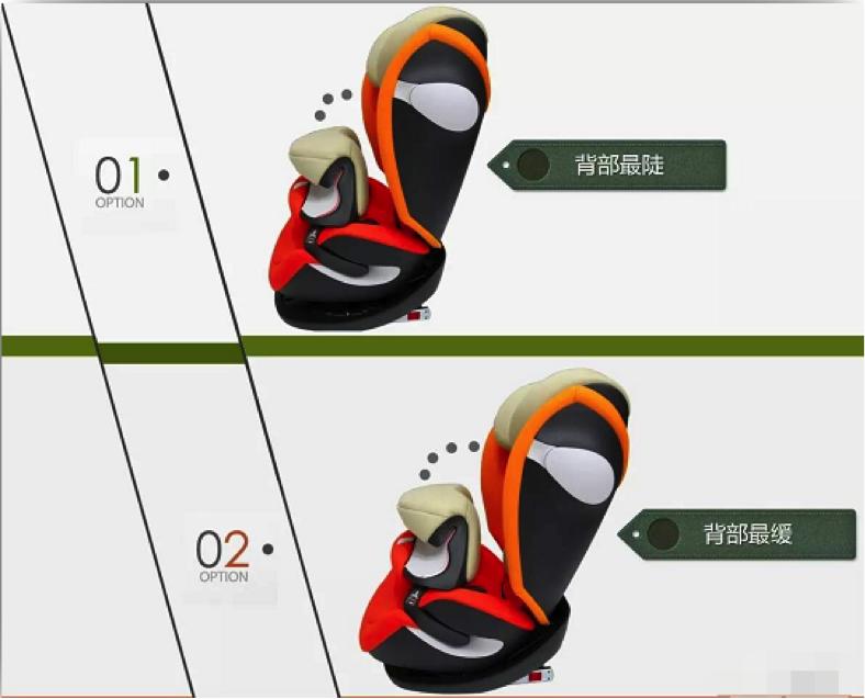 再挑剔的妈，碰到CYBEXPallasM-fix也服了！