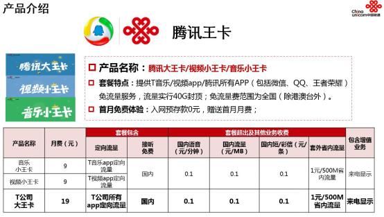 腾讯王卡超出流量后怎么收费的,腾讯王卡如何免费申请流量