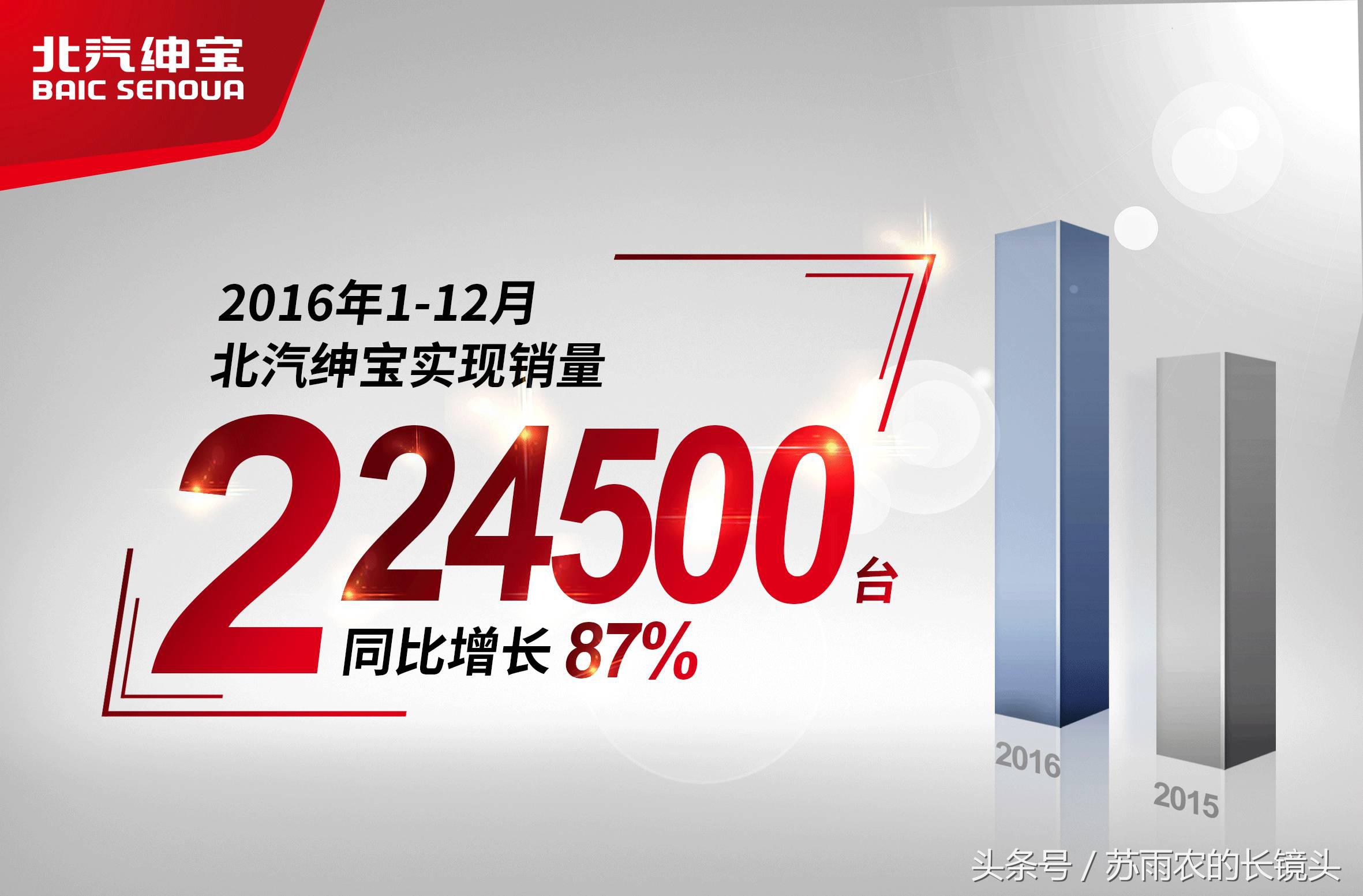 北汽绅宝x35性能怎样,北汽绅宝x35什么时候出新款
