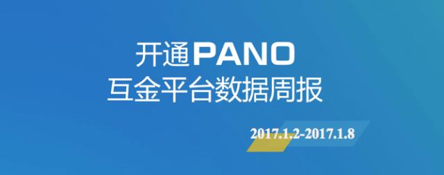 开通PANO互金周报：2016互金理财年报精华奉献