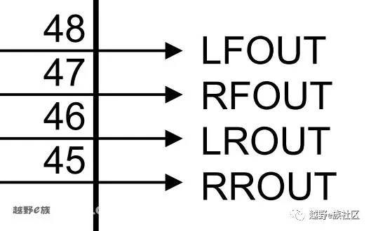 汽车cd改dvd教程,cd机导航怎么改装视频