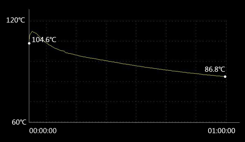 测评日本原装虎牌电饭煲,福库电饭煲和虎牌电饭煲