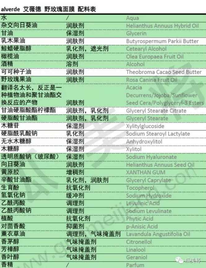 面膜一跟二是什么,面膜和面霜相比哪个保湿效果更好