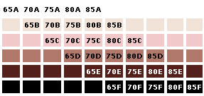 欧版鞋子尺码和国内对照表,dickies鞋子尺码对照表