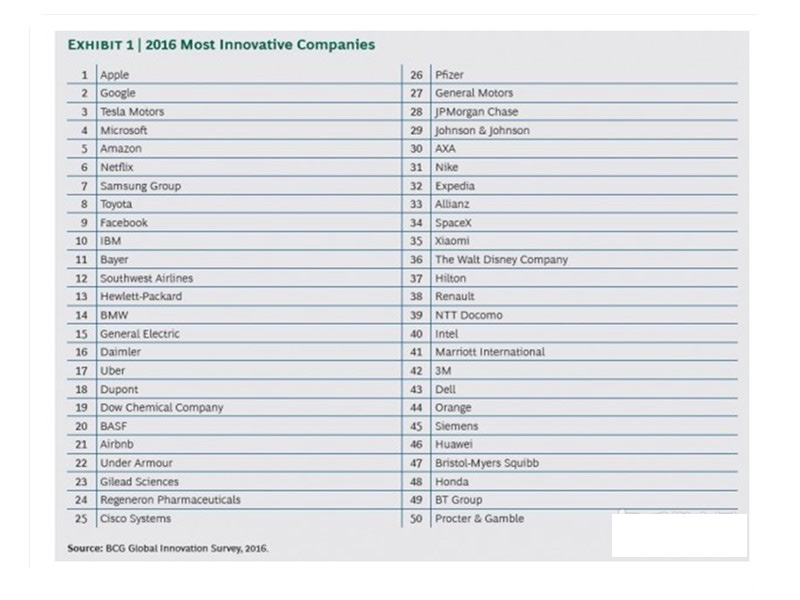 国产主流手机厂商有哪几家,中国现有几家国产手机厂商