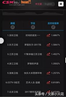 罗辑思维权力和真相,罗辑思维以后的感受
