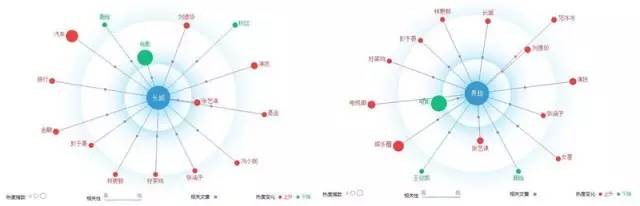 憋了两个月，今天爆个料——关于头条易的内幕