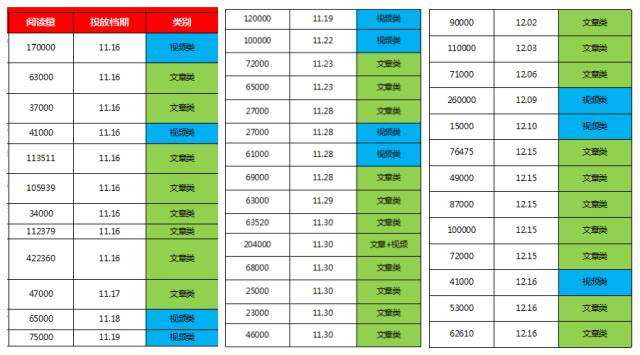 憋了两个月，今天爆个料——关于头条易的内幕