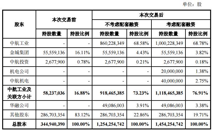 st黑豹股票走势同花顺,st黑豹股吧