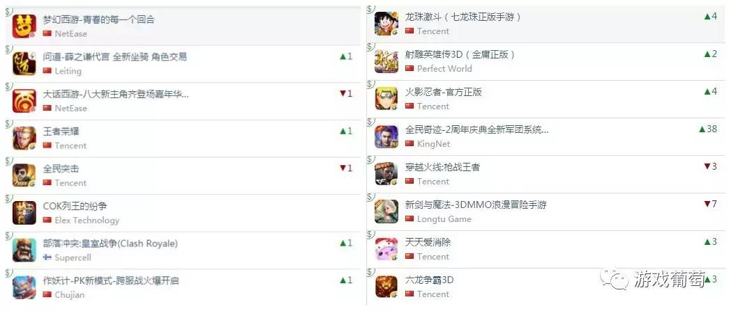 倩女幽魂手游现在怎么样了,倩女幽魂手游怎么玩最新