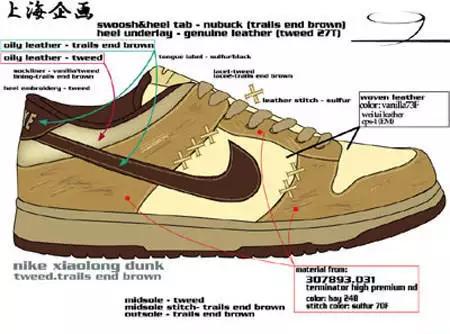 深夜放毒适合买什么吃,深夜放毒宵夜能吃吗
