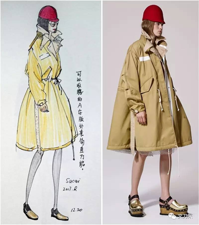 画画怎样穿衣服,风衣穿搭绘画教程