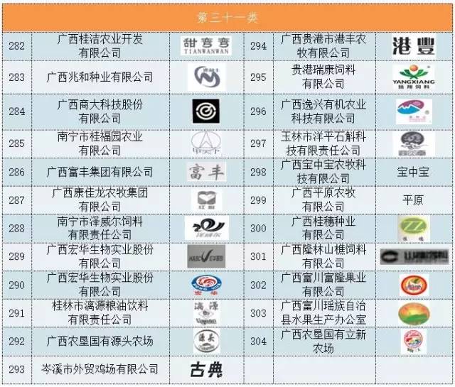 玉林响当当品艺广告标识,玉林特产你们还认识哪种