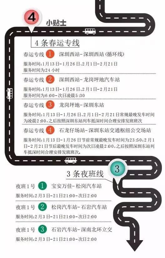 深圳新开通4条春运专线和3条汽车夜班线,附深圳火车站防走错攻略