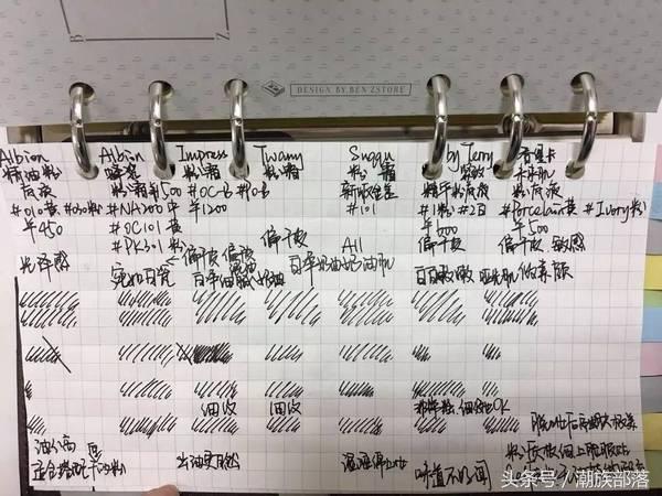 既能化妆也能养肤的粉底液,一款养肤又保湿的粉底