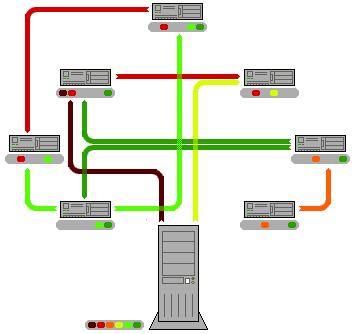 BT*载下**不行了？技术与市场的平衡到底该如何把握？