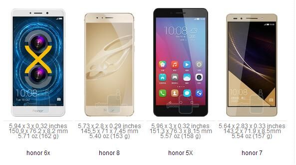 荣耀6x深度评测,荣耀6x与荣耀畅玩6x是否一样