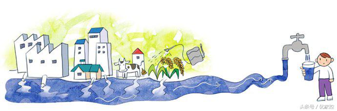 你家喝的水真的干净吗,我们喝的水真的是干净的吗