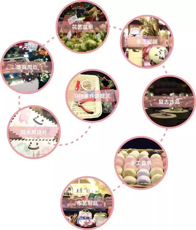 双旦提前大放送,双旦预热视频