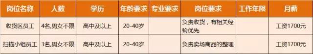 淮南人才招聘时间表,淮南最新招聘岗位有哪些