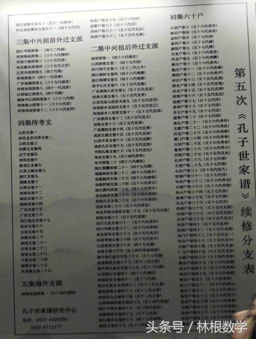 数字三孔—春节寻根之旅