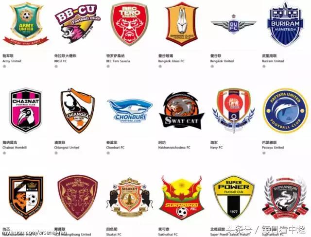 泰国队整体实力分析,泰国足球队有多强能赢中国