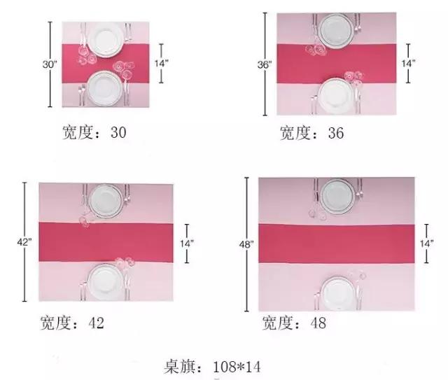 桌布减肥,一张桌布带来的奇迹