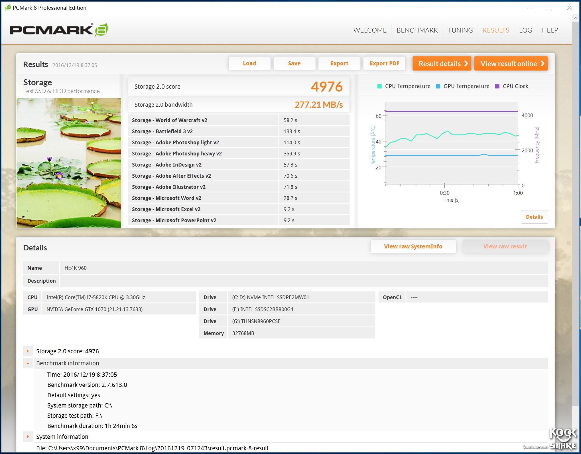 东芝toshiba4t移动硬盘怎样,toshiba东芝r830-k01b