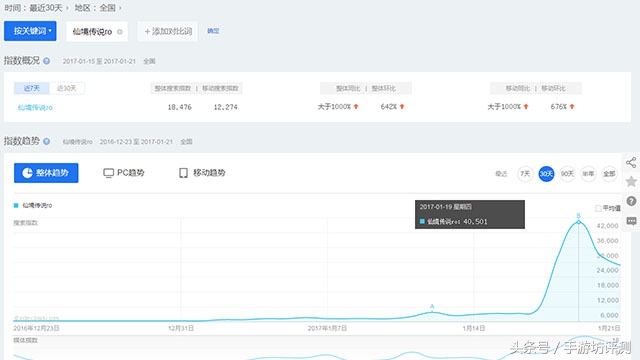 仙境传说ro手游零氪党怎么选,仙境传说ro手游哪个是正版