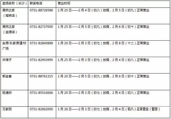 家居行业过节放假吗,家居行业放假通知
