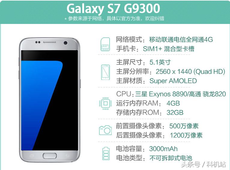 三星s7现在值得买吗,三星s7还值得入手吗