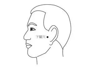土方法治牙疼快速止牙疼,牙疼按什么穴位止牙疼