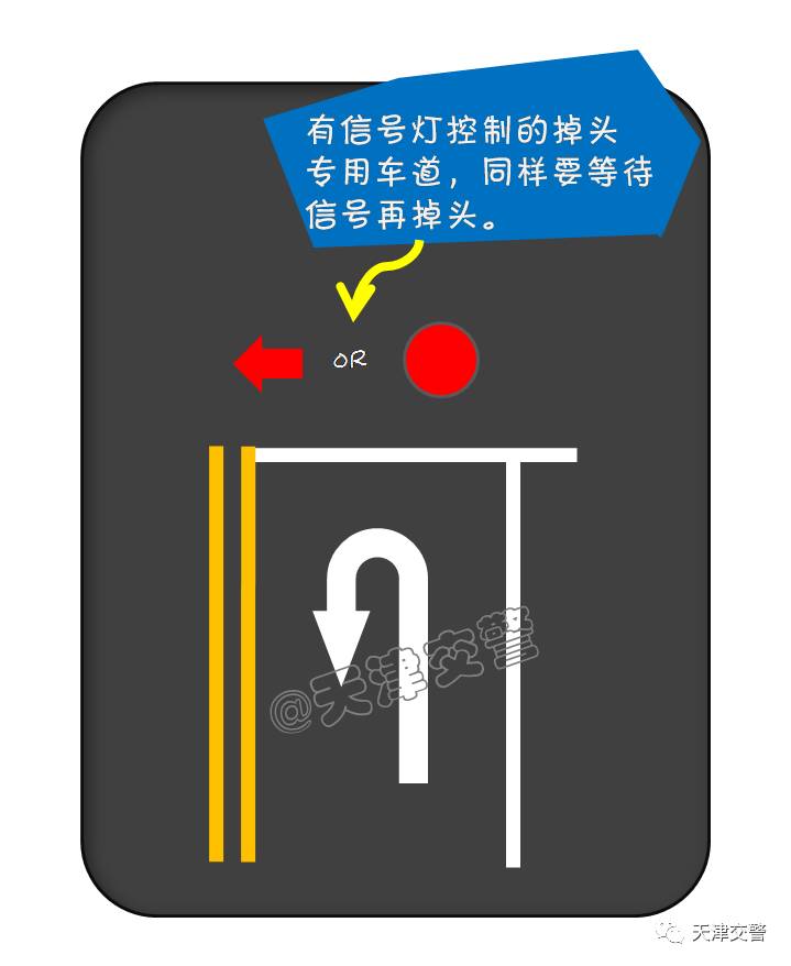 到底应该是掉头还是调头,不知道能不能掉头怎么办