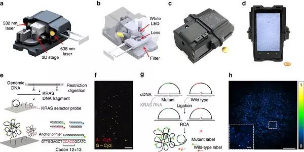 「简讯」三星S8MWC大会公开；索尼Z5系列推送Android7.0升级